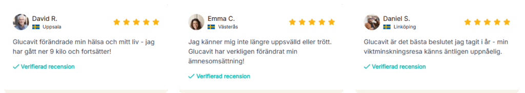 Glucavit Recensioner